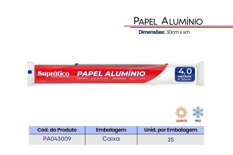 Papel Alumínio 30cmx4m